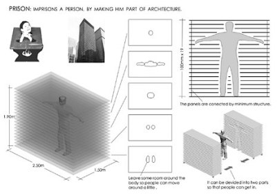 prisoner-is-the-architecture.jpg